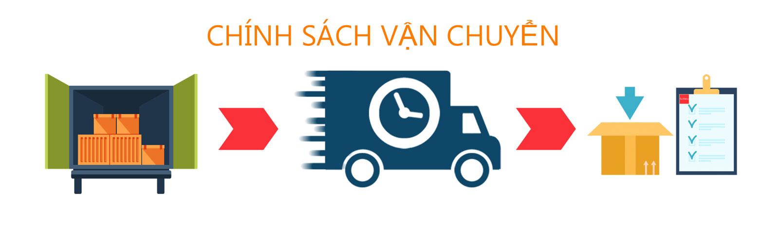 Quy trình vận chuyển hàng hóa tại gas miền nam